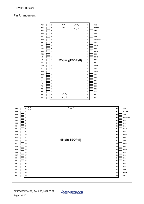 R1LV3216RSD-5S