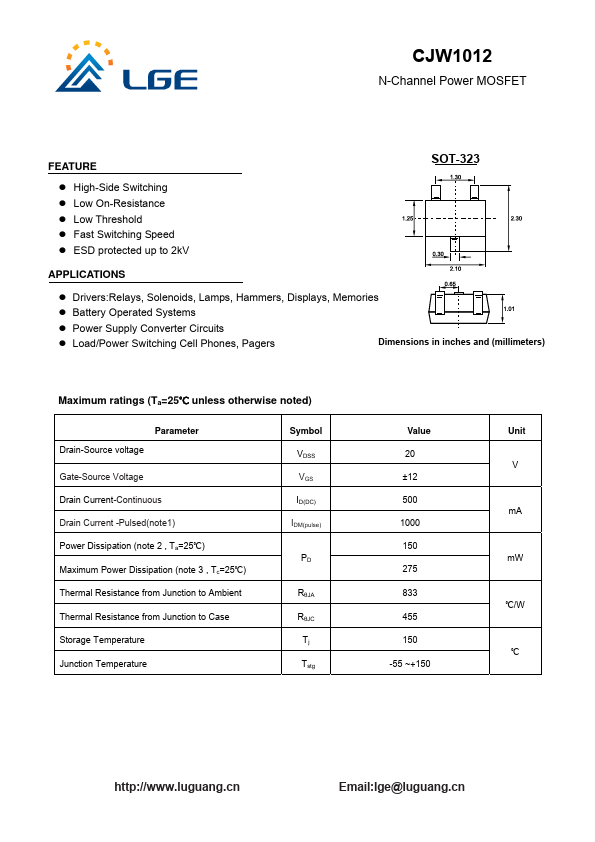 CJW1012