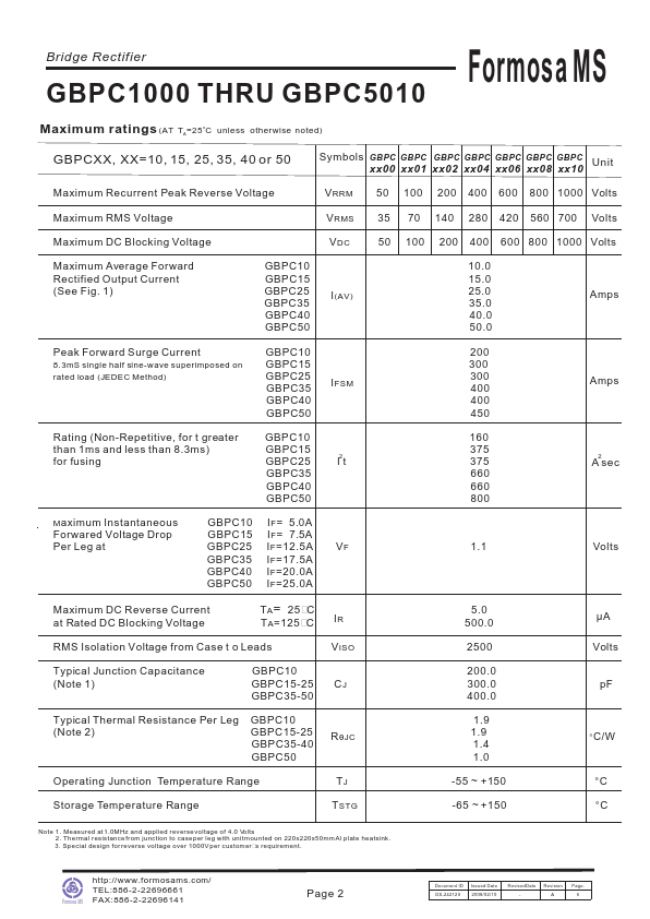 GBPC3506