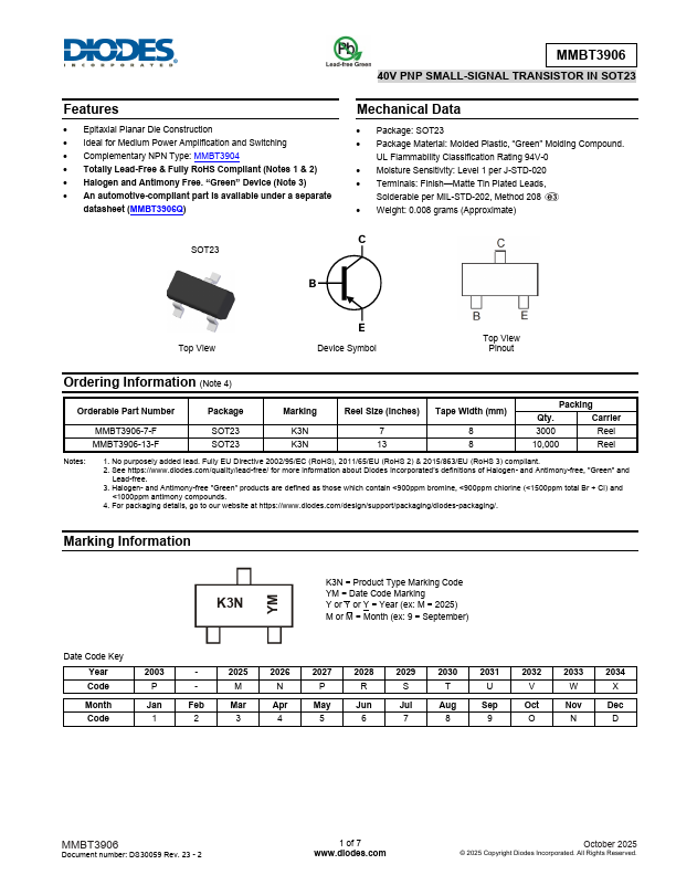 MMBT3906 40V PNP SMALL SIGNAL TRANSISTOR by Diodes - Datasheet Preview