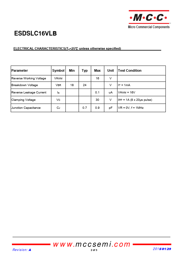 ESDSLC16VLB