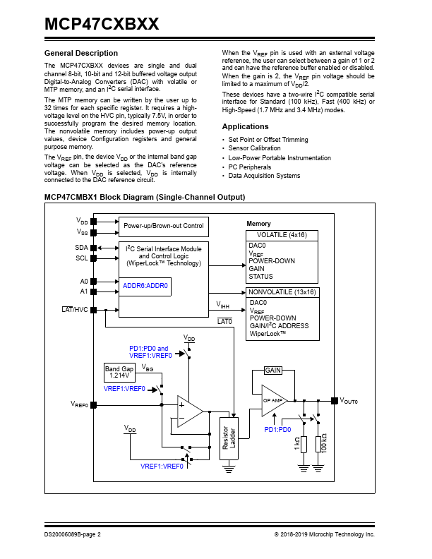 MCP47CMB02