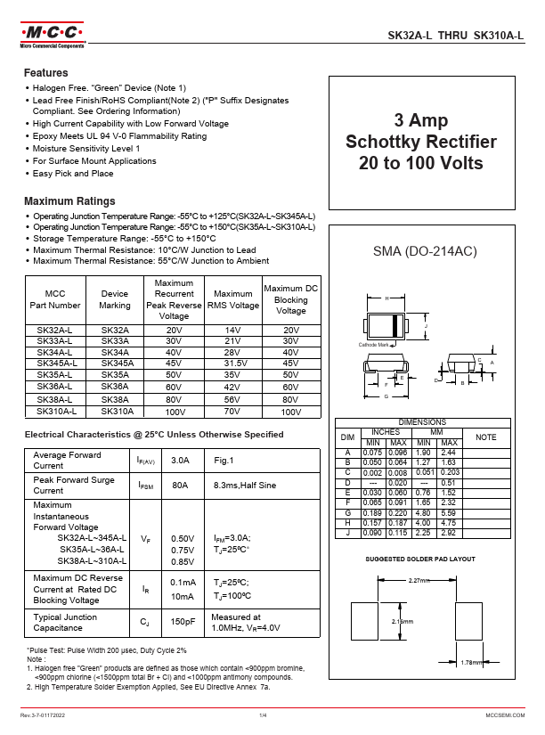 SK32A-L