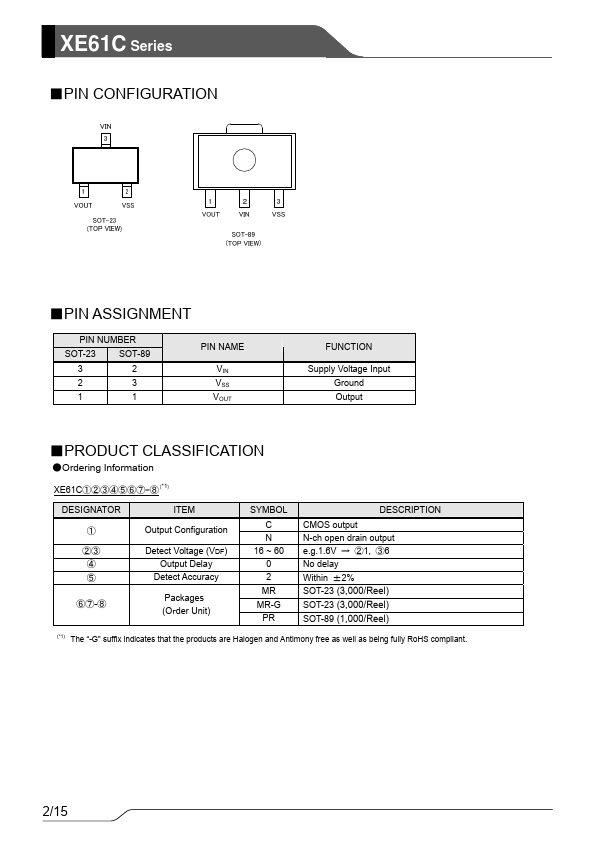 XE61CC2802