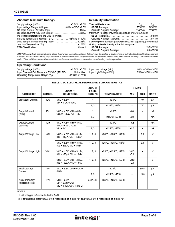 HCS193MS