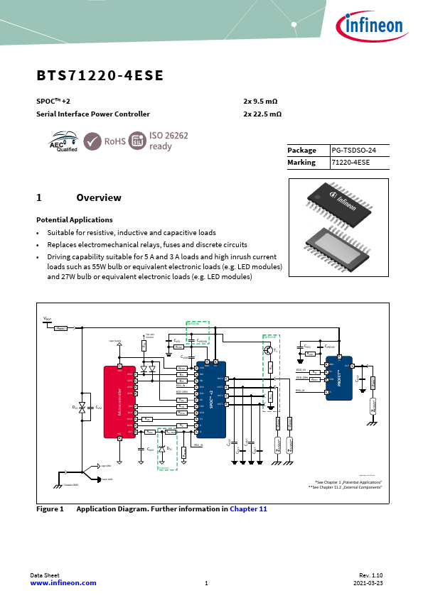 BTS71220-4ESE Datasheet Preview