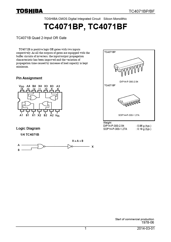 TC4071BF