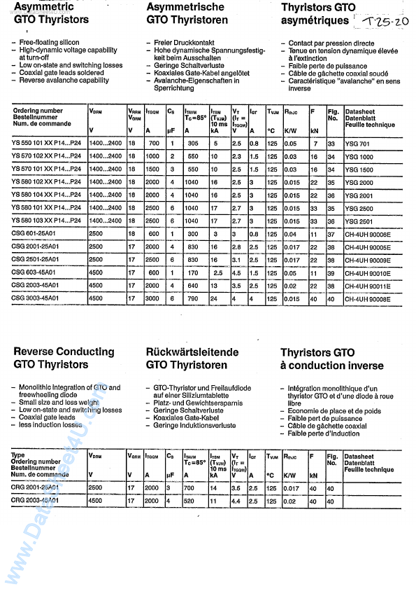 CSG2003-45A01