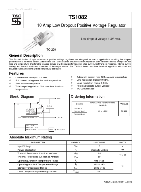 TS1082