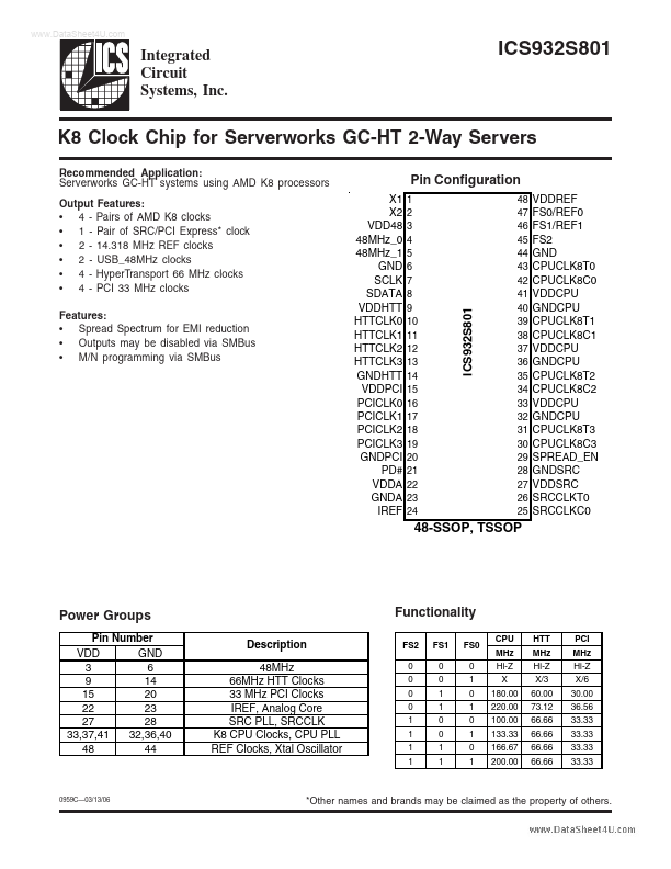 ICS932S801