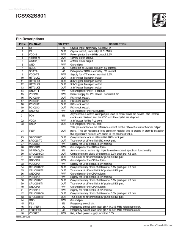 ICS932S801