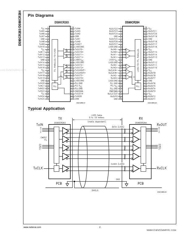 90CR283