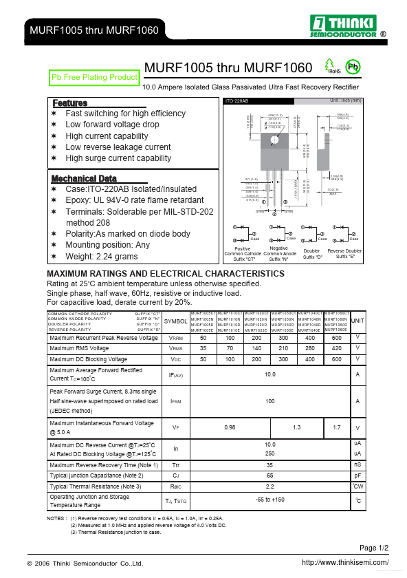 MURF1040N