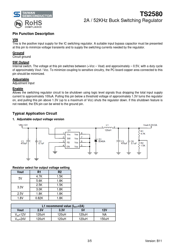 TS2580