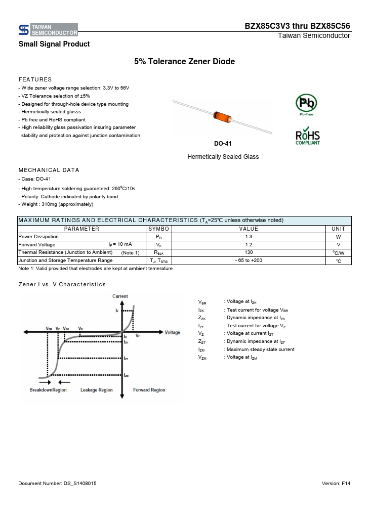 BZX85C33