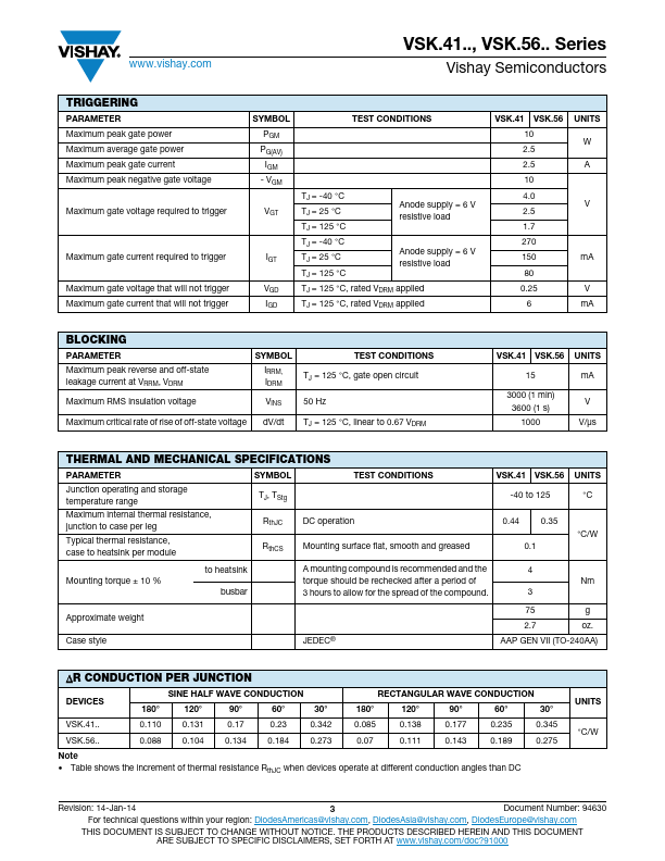 VSKL41-14P