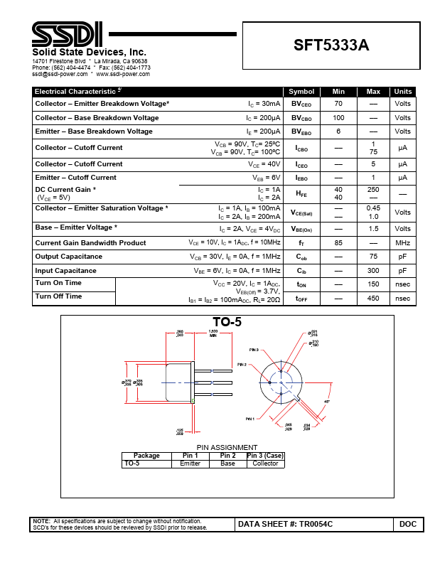 SFT5333A