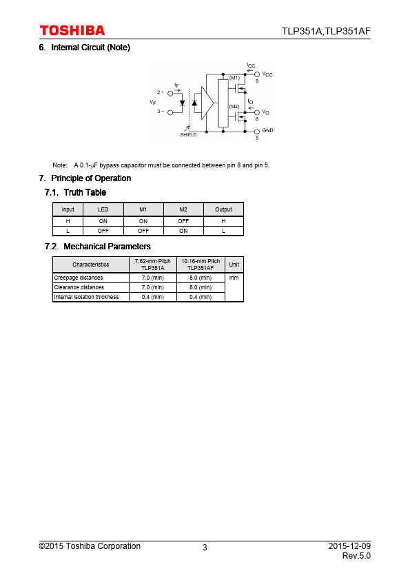 TLP351AF