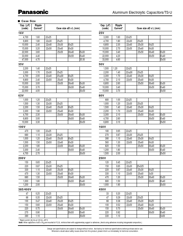 ECES2DU151D