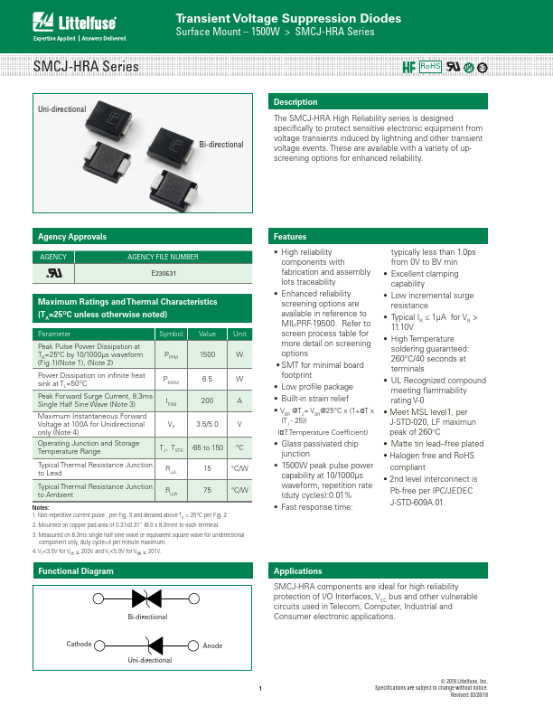 SMCJ12CA-HRA