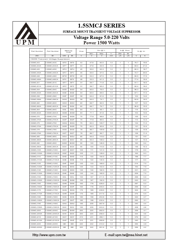 1.5SMCJ14A