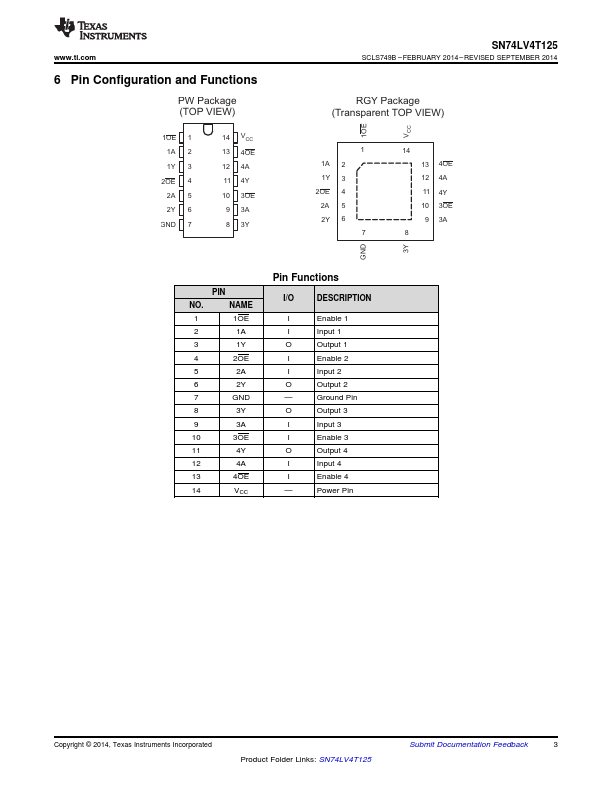 SN74LV4T125