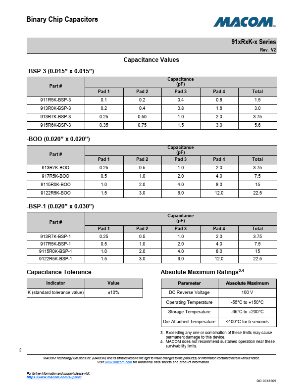 915R6K-BSP-3