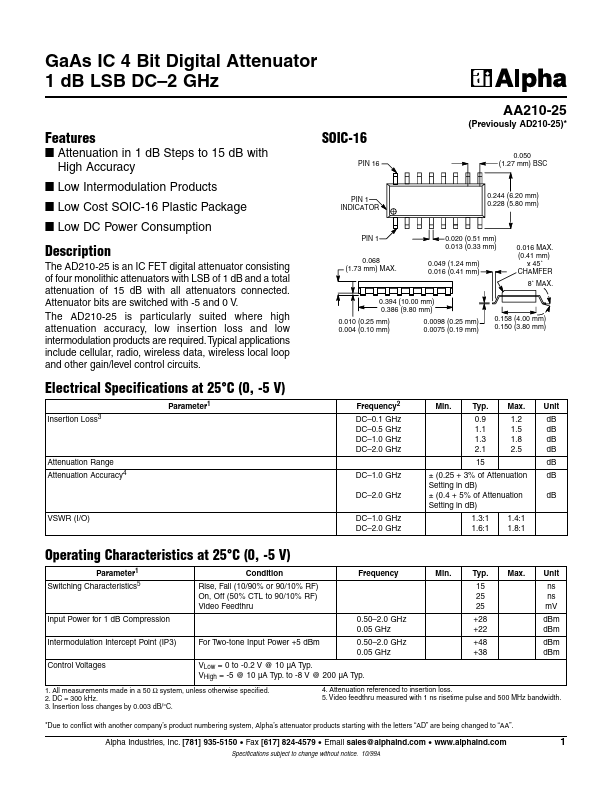 AA210-25