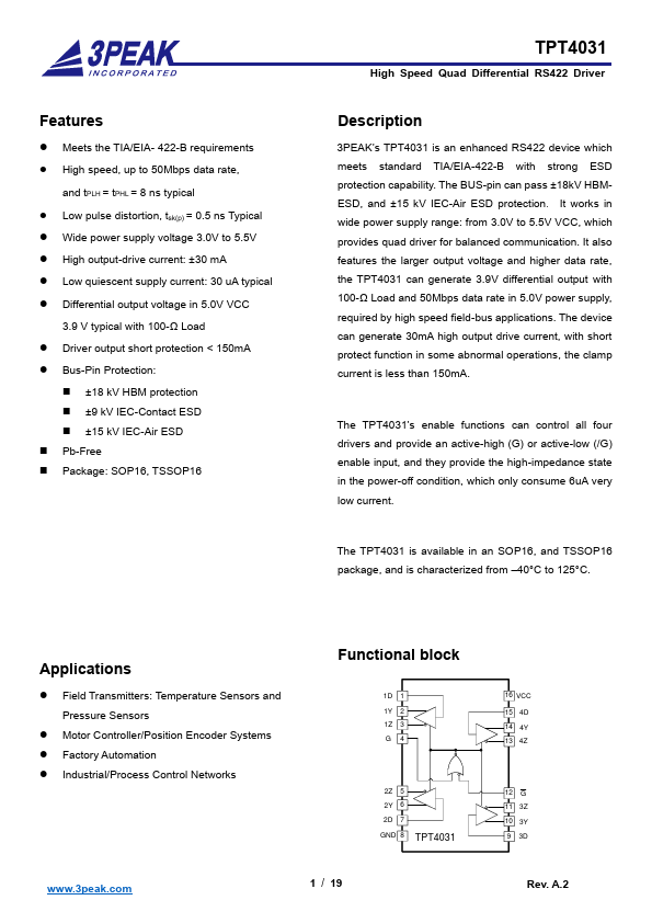 TPT4031 Datasheet Preview