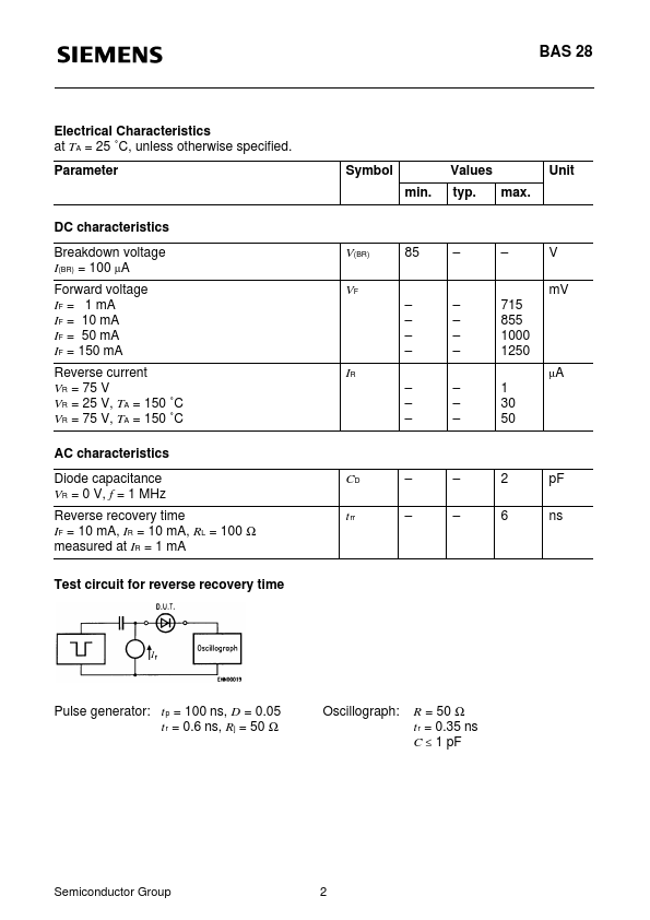 BAS28