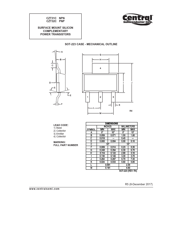 CZT31C