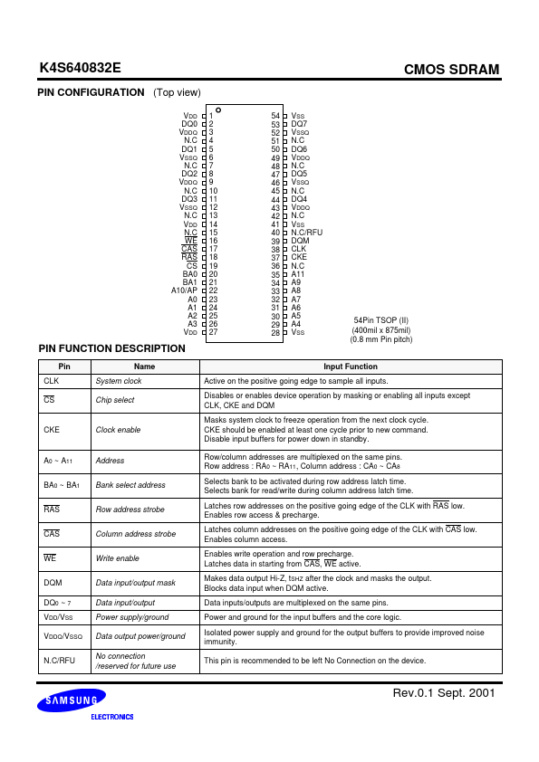 K4S640832E-TC75