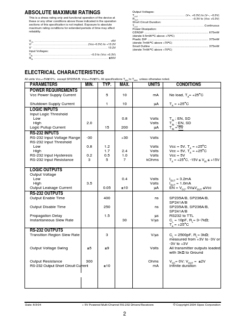 SP235A