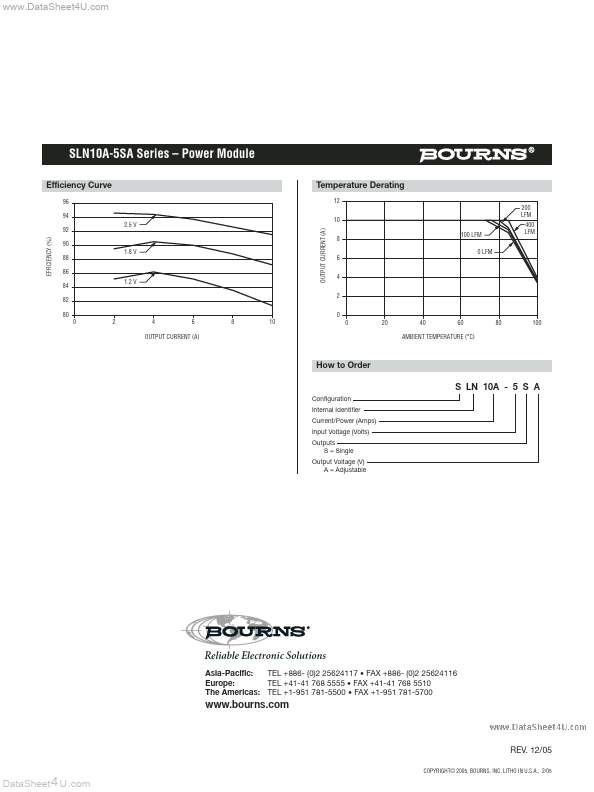 SLN10A-5SA