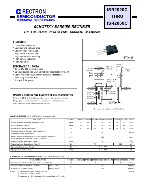 ISR2060C