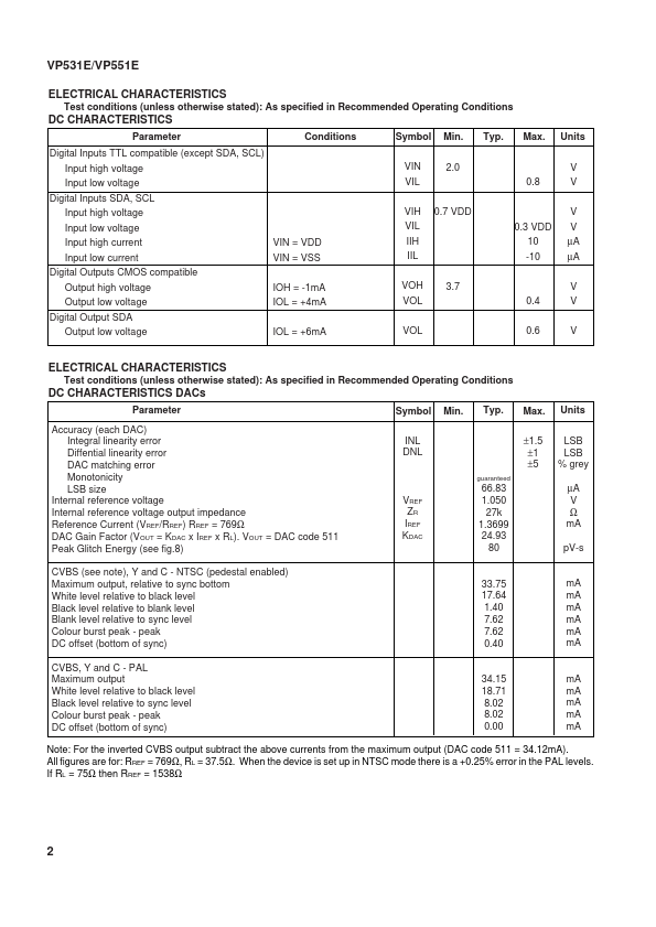 VP531E