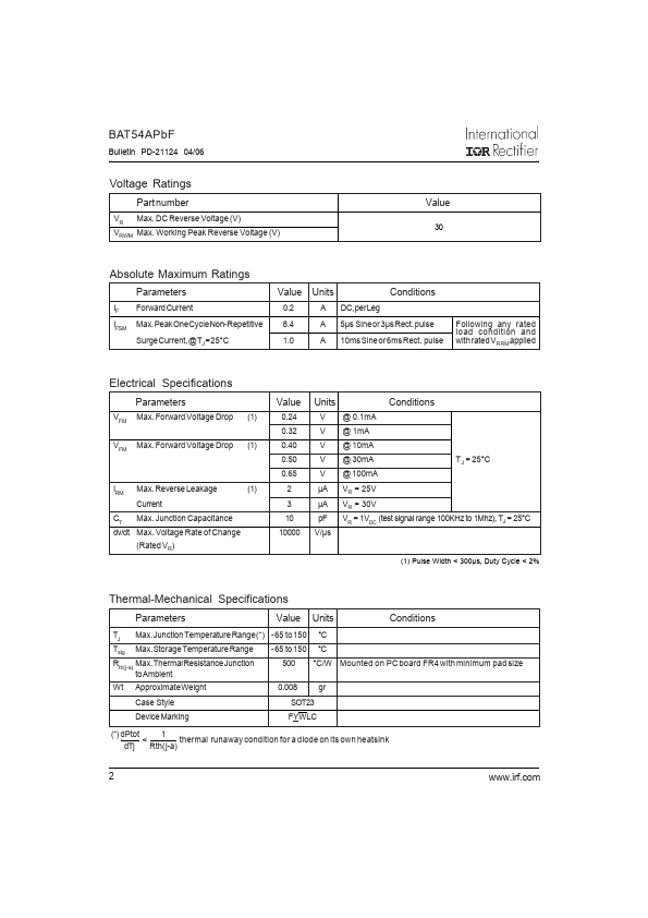 BAT54APBF