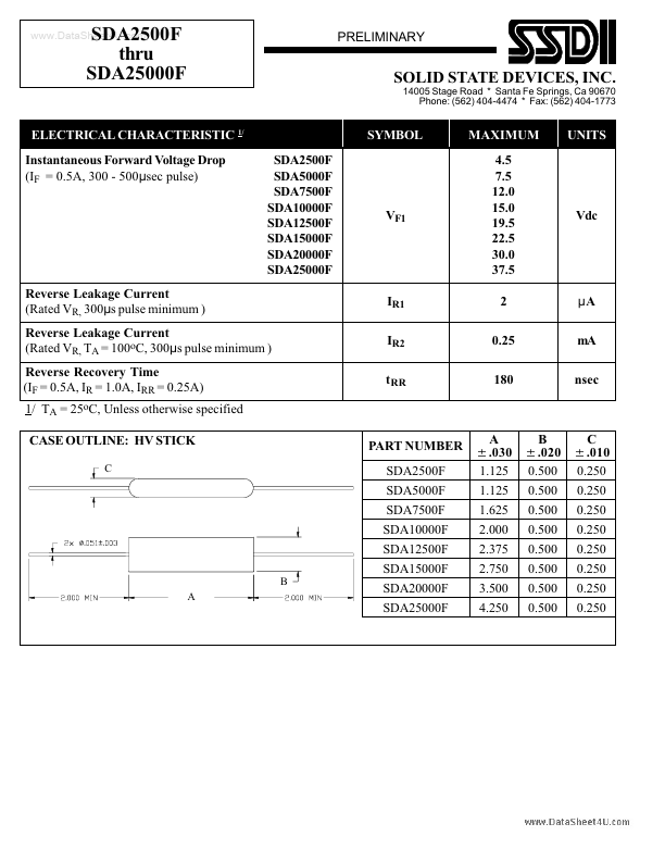 SDA7500F