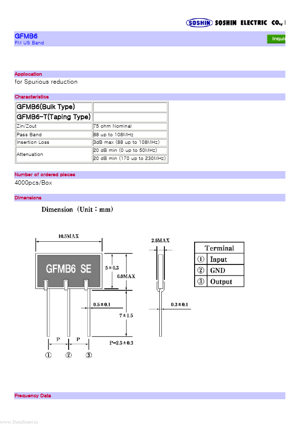 GFMB6