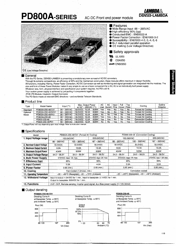 PD800A-230-28