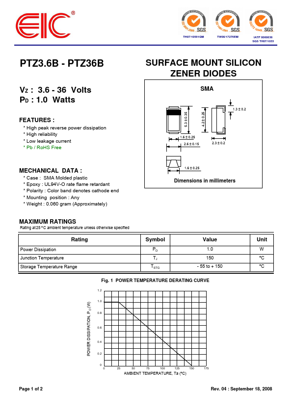 PTZ10B