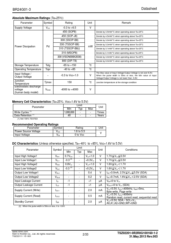 BR24G01FVT-3