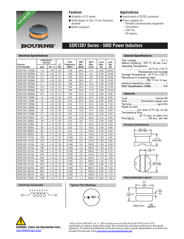 SDR1307-680KL