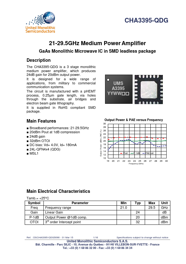 CHA3395-QDG