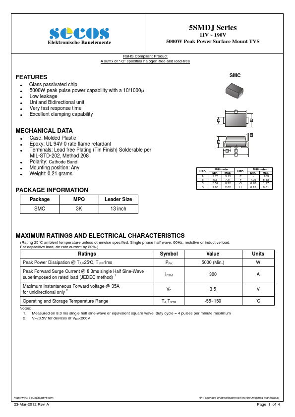 5SMDJ100A