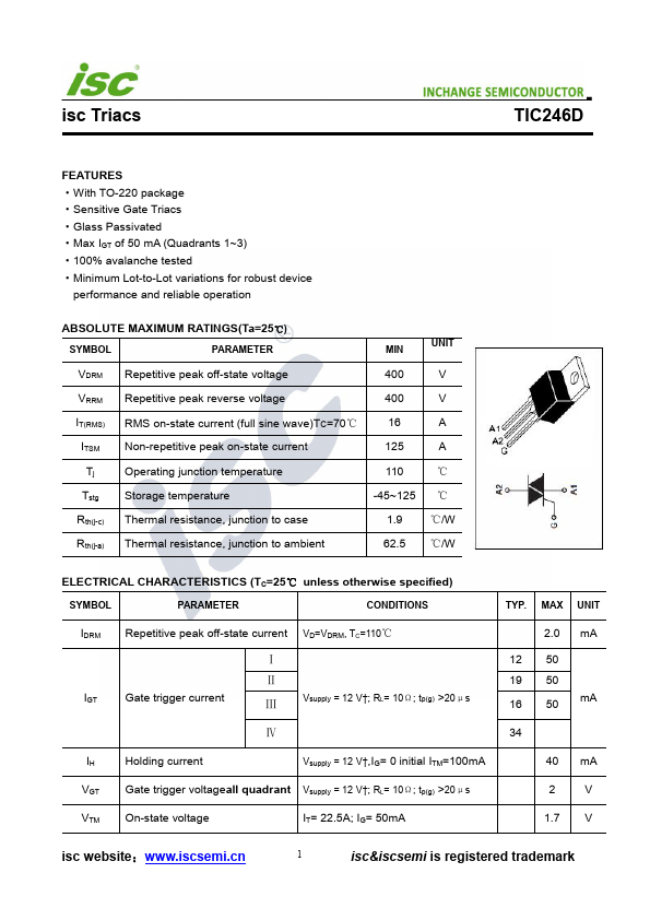 TIC246D