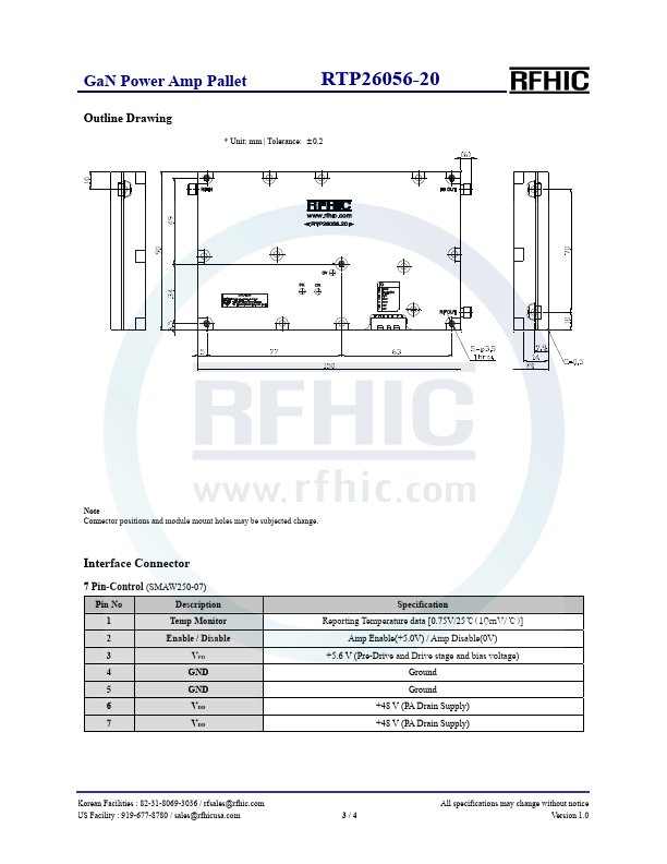 RTP26056-20