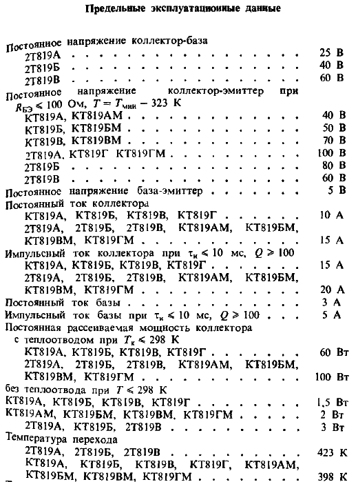 KT819G