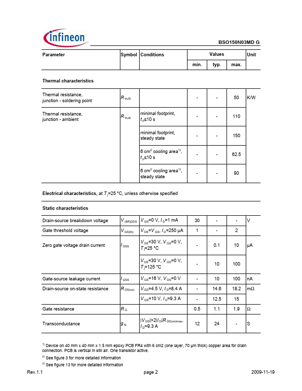 BSO150N03MDG