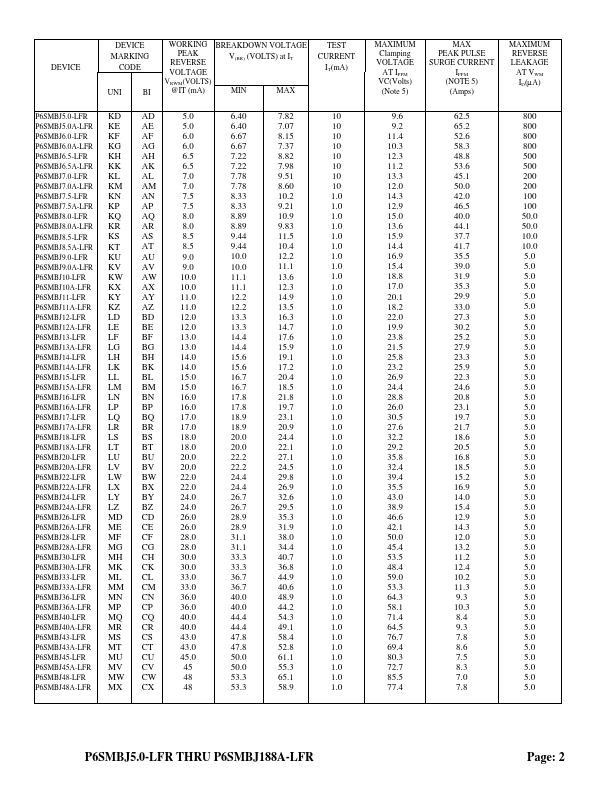 P6SMBJ14A-LFR